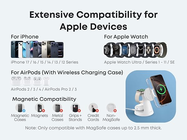 B25M4_Compatability