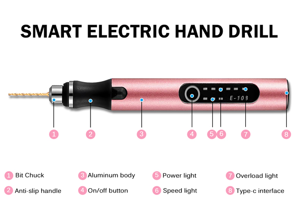 small drill