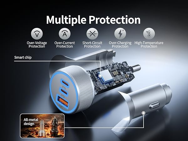 car charger usb c