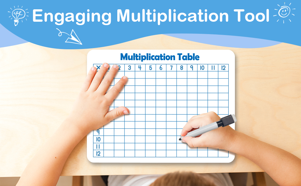 Multiplication Chart
