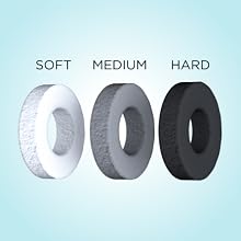 YourFriendKyle KontrolFreek Thumb Sticks Precision Rings PS5 Xbox