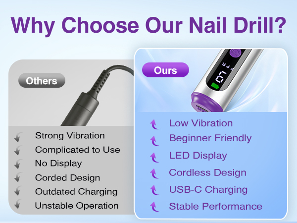 electric nail file
