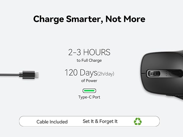 rechargeable mouse