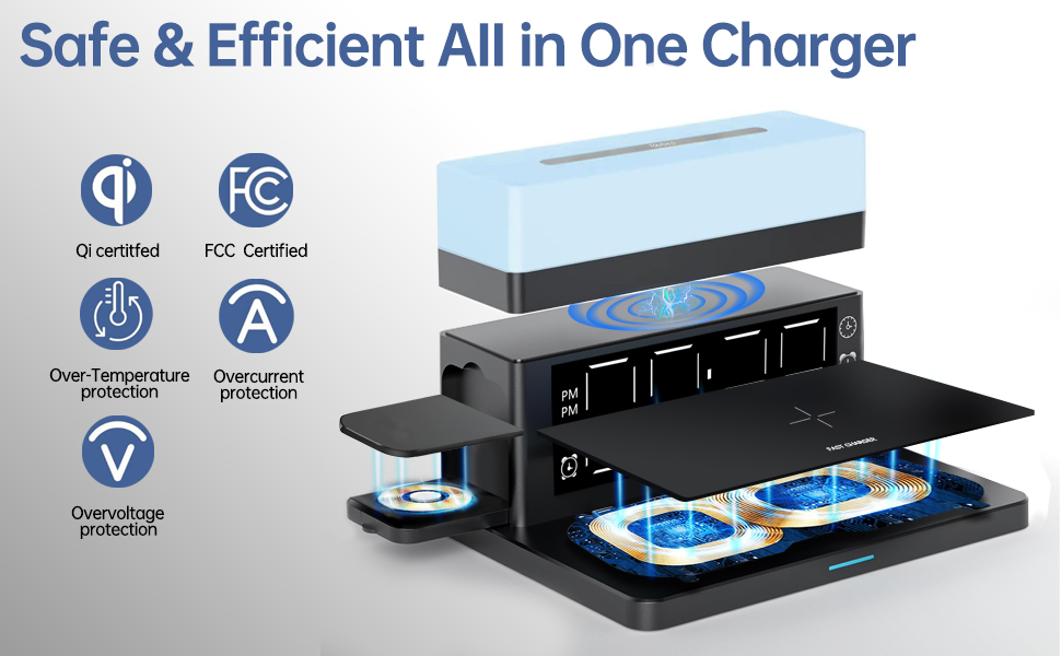 Wireless Charger, 3 in 1 Charging Station for Apple, Magnetic Wireless Charging Stand for iPhone