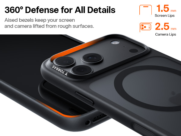 360° Defense