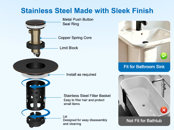 bathroom sink drain