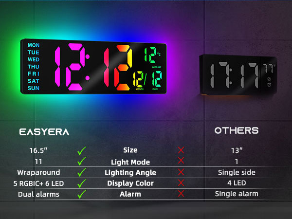 large wall clock digital