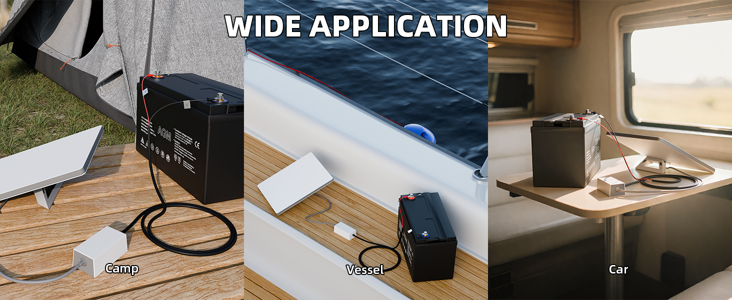 WIDE APPLICATION