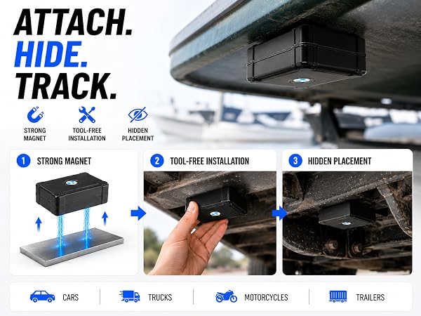 magnetic gps tracker for vehicles