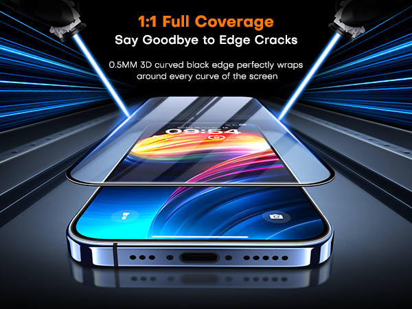 iphone 14 pro max screen protector