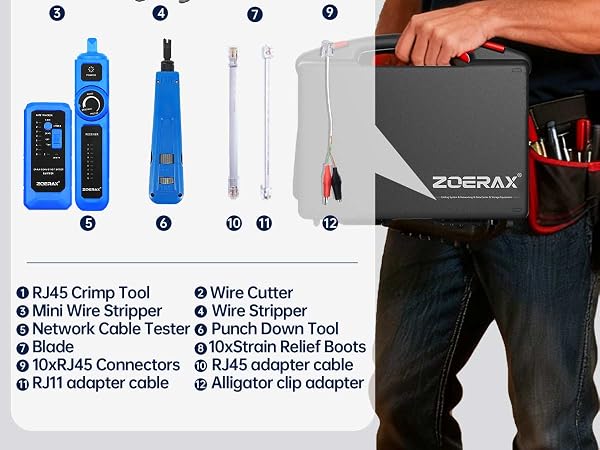 RJ45 Crimping Tool Kit