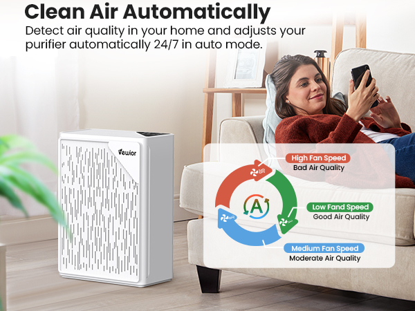 air purifier with auto mode