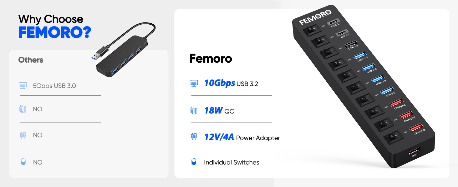 usb hub powered usb hub