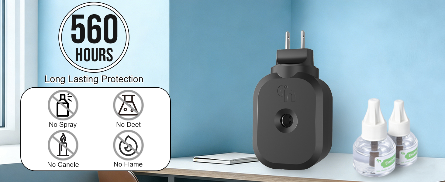 560HOURS Long Lasting Protection