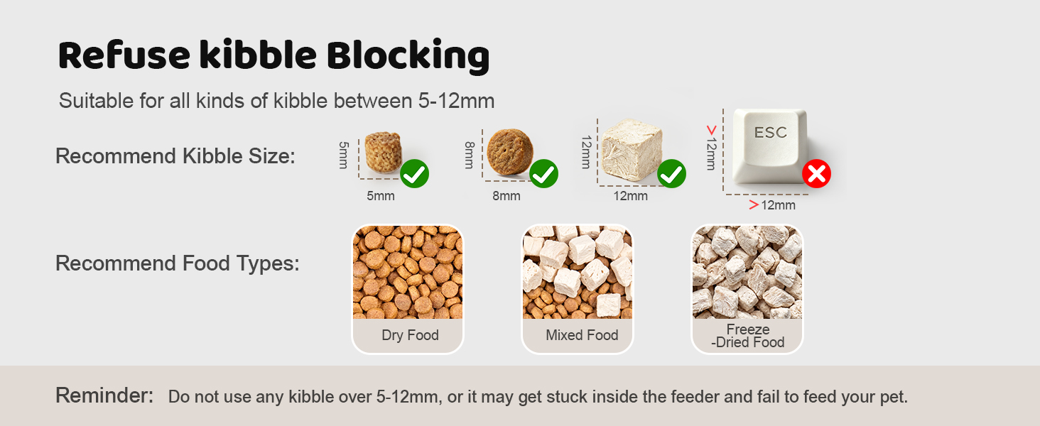 slow feeders,cat food slow feeder,auto pet feeder,pet feeders for cats,smart pet feeder