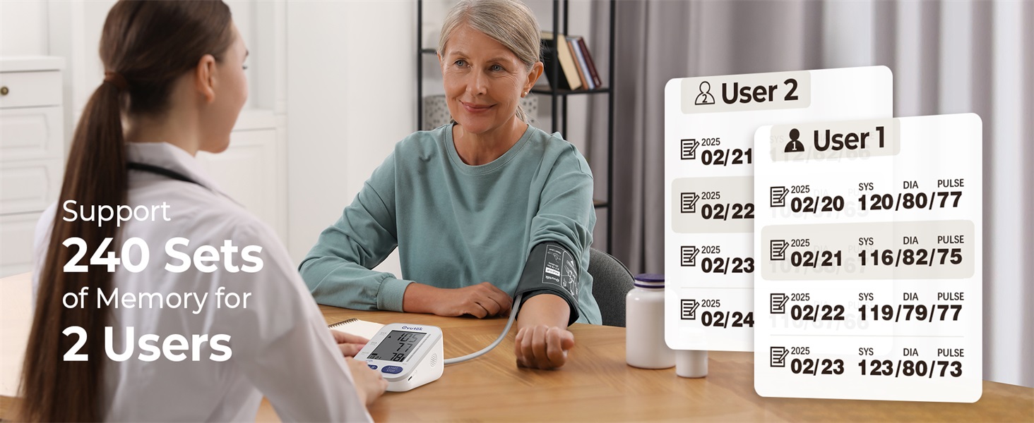 OVUTEK blood pressure monitor