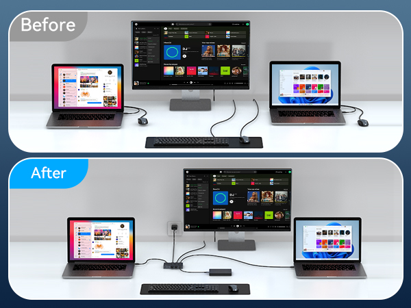 THXCDBID USB 3.2 Switch 3 PC Sharing 4 USB Port