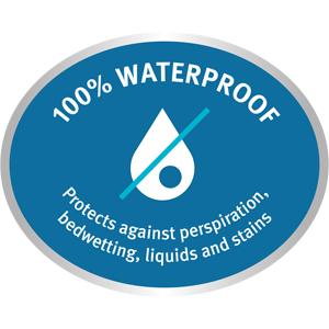 twin xl mattress protector waterproof