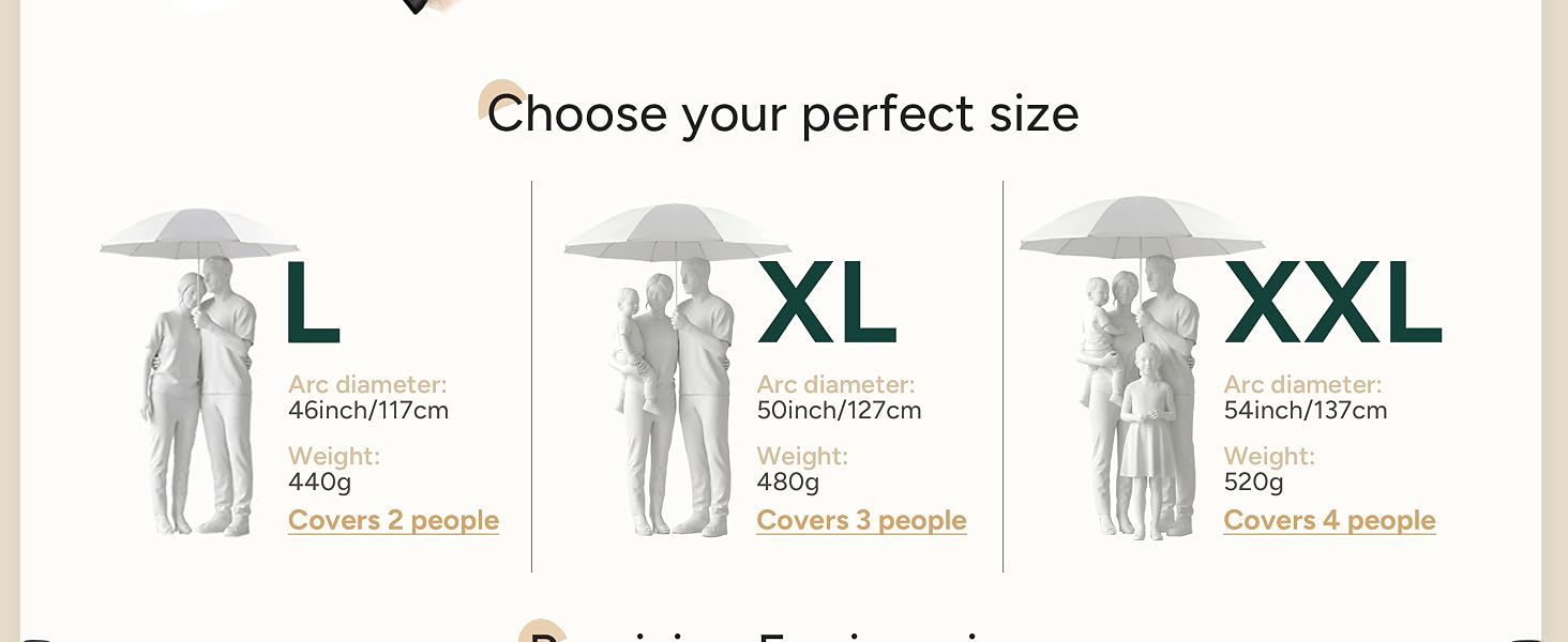compact heavy duty inverted pocket umbrella