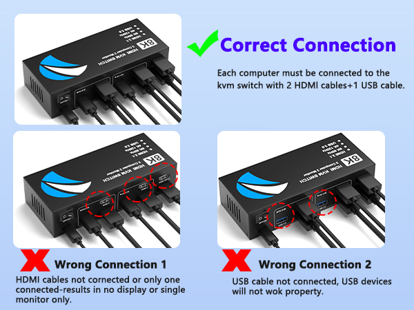 hdmi kvm