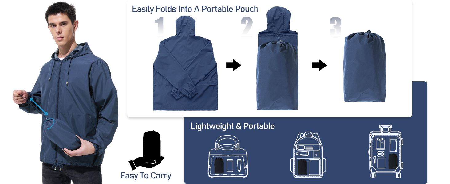MENS RAIN JACKET