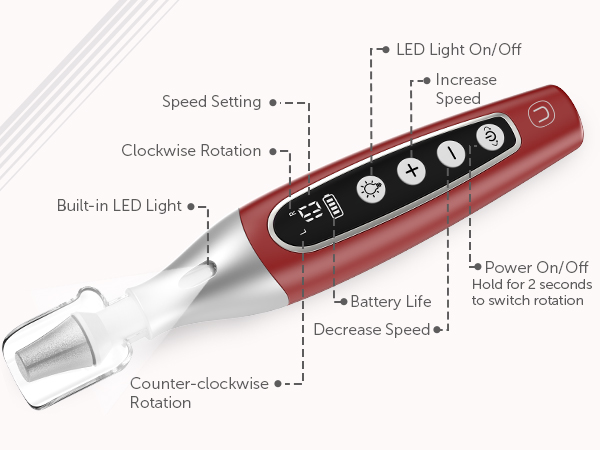 nail grinder for human