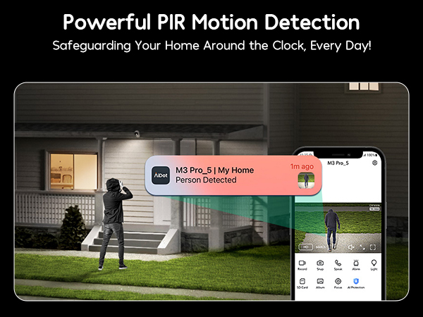 security camera outdoor