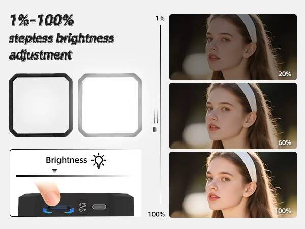 Ailight Magnetic Selfie Light for Phone