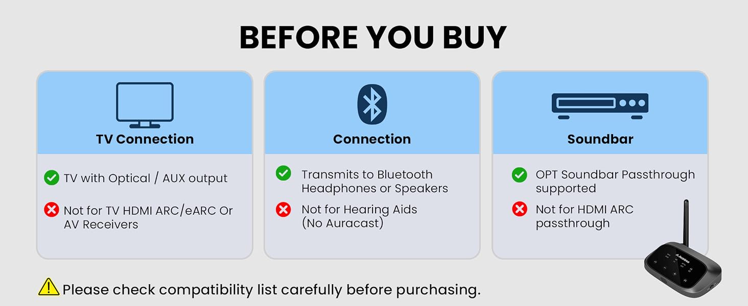 before you buy
