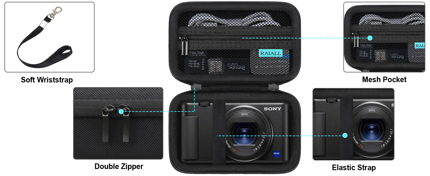 Carrying Case for Sony ZV-1/ ZV-1F/ ZV-1 II Digital Camera forContent CreatorsSony ZV1 Vlogging Bag