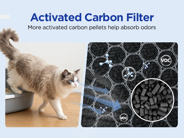 pet air purifier with extra activated carbon for kitchen smell, litter box and pet odors