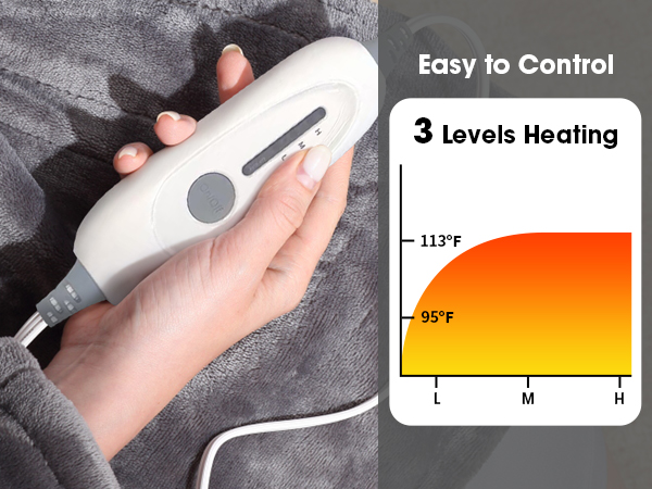 3 levels heating