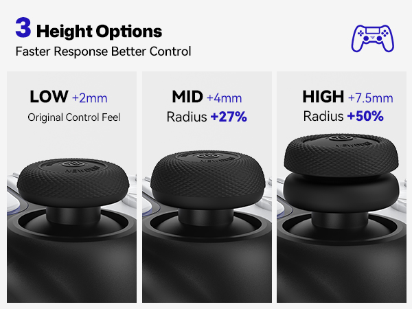 Thumb Grips for PS5 Controller