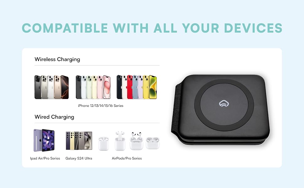 COMPATIBLE WITH ALL YOUR DEVICES