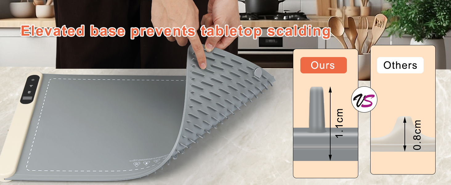 FYY Warming Mat for Food with Heat-Resistant Pad