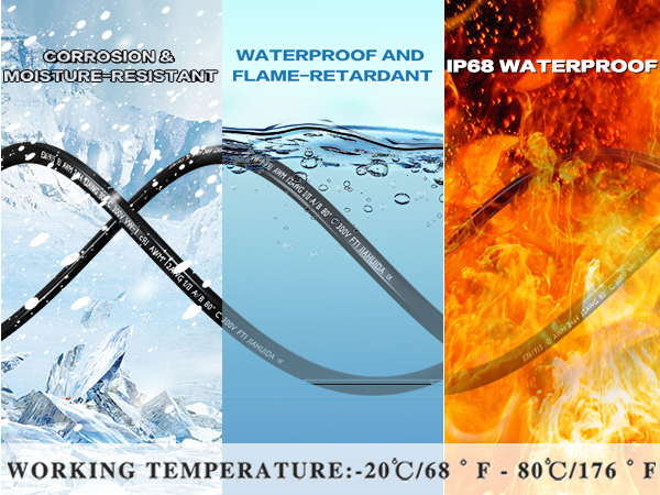 waterproof and Flame retardant