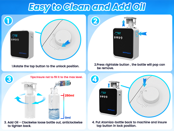 Use Guide