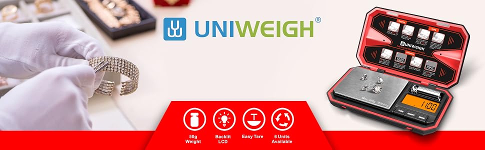 a graphic showing the unicom weight weight.