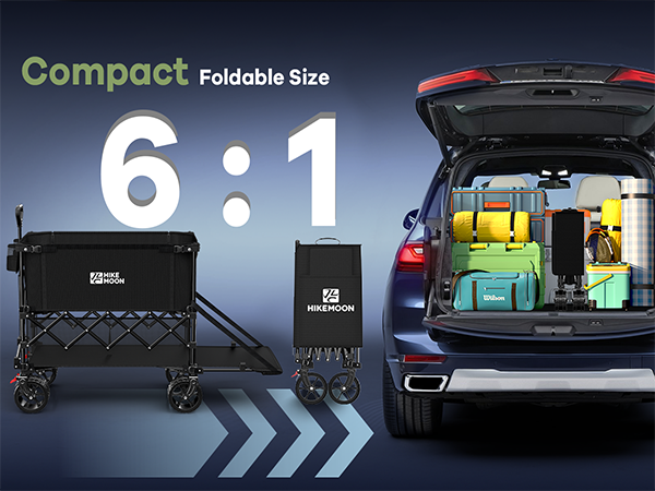 Space Saving Compact Folded Size