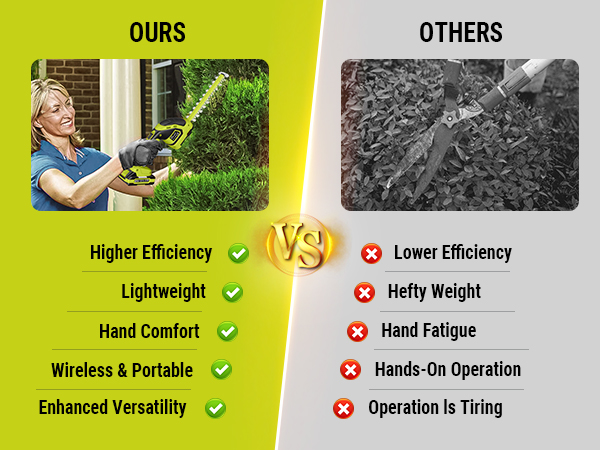 EWORK 21V Battery Power Hedge Trimmer