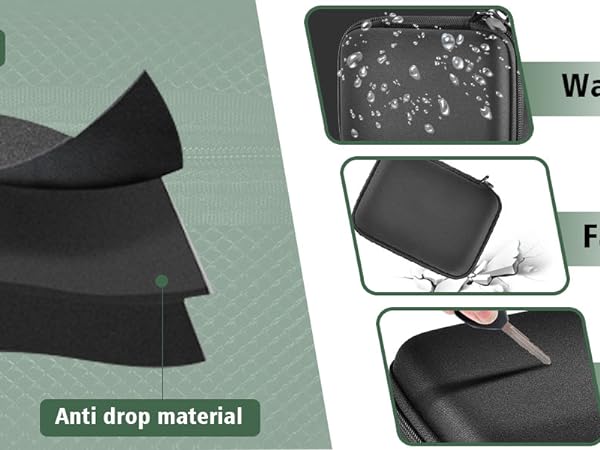 camera case