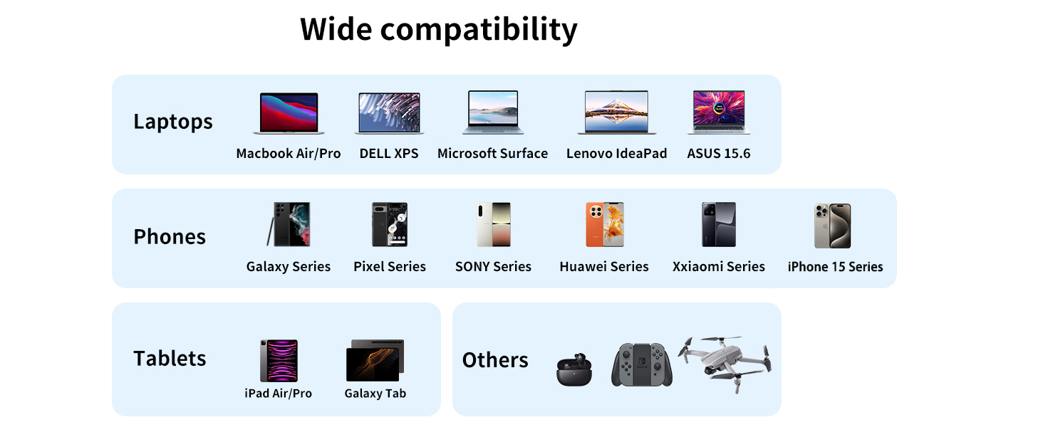Wide Compatibility