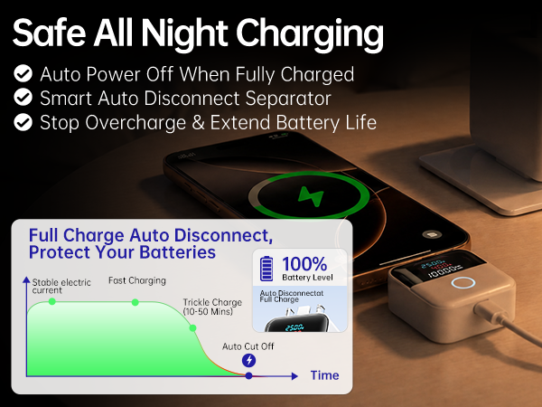 Safe All Night Charging,Smart Auto Disconnect Separator,Stop Overcharge & Extend Battery Life