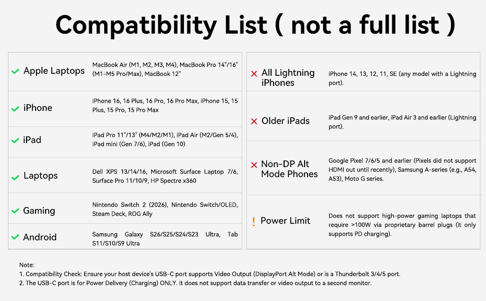USB C to hdmi adapter, macbook hdmi adapter