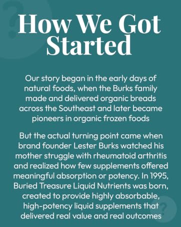 Founded to create better-absorbed supplements after seeing the need for real health results.