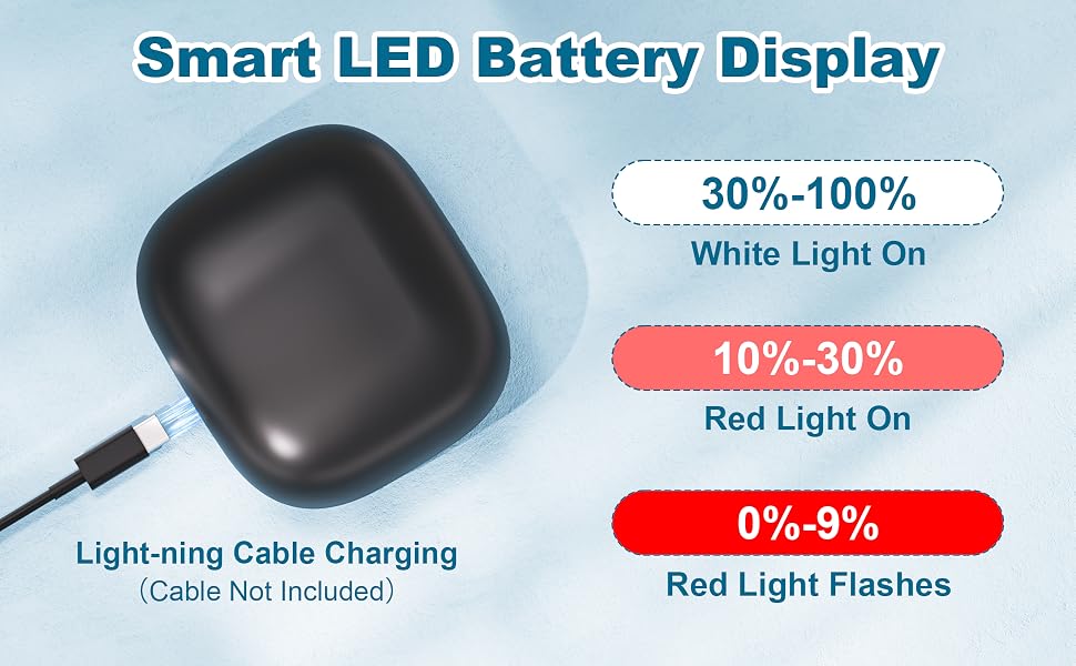 smart led battery display