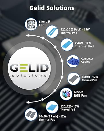 gelid brand focus