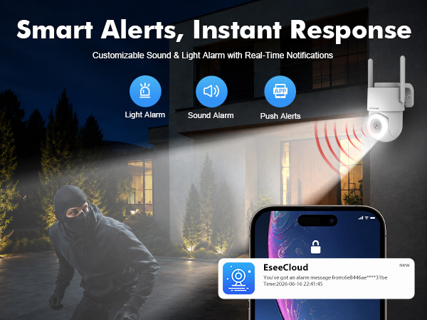 Smart Alerts