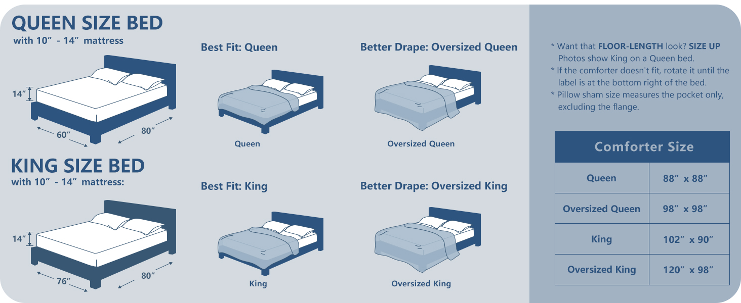 size - queen?oversized queen?king?oversized king