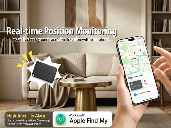 Real-time Position Monitoring